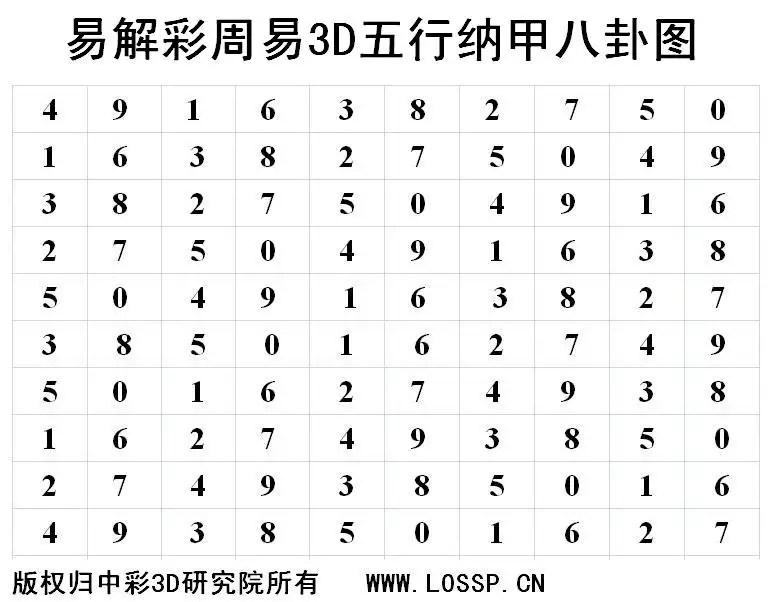 批八字起名最詳細的方法：怎樣按生辰八字取名