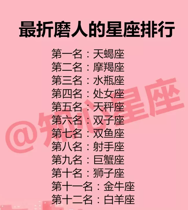 2、水瓶座女與摩羯座男婚配:摩羯座的男生和水瓶座的女生配么？