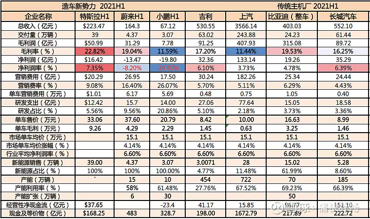 6、年有多少天:從年10月10日起至年7月31日止一共多少天!