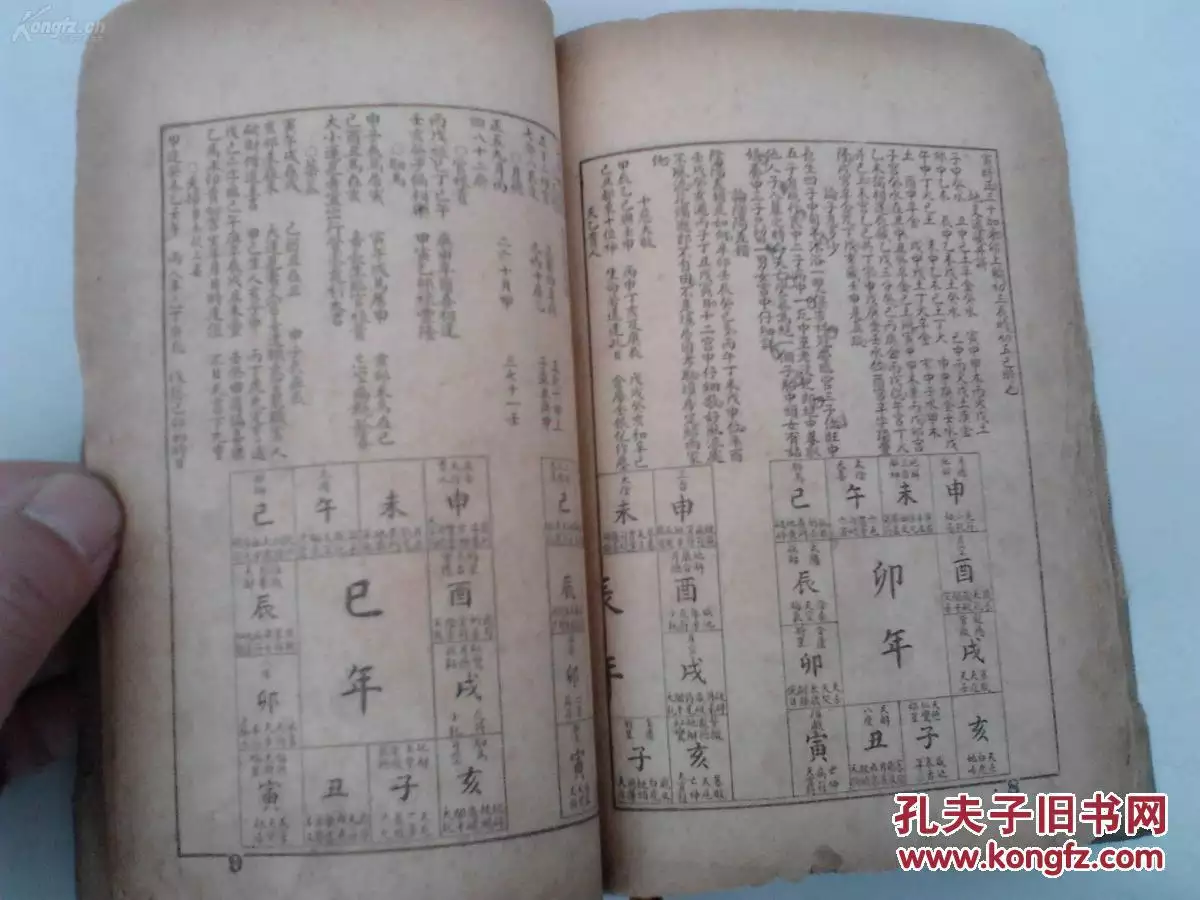 3、老通書算命男馬女雞婚配:屬馬女和屬雞馬相配嗎？