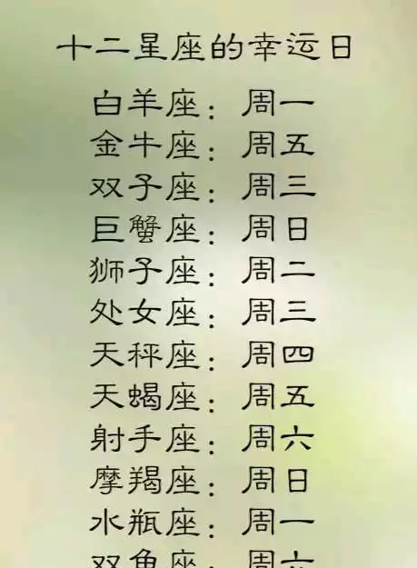 3、72白羊女和70獅子男的婚配:76獅子男與73白羊女婚配