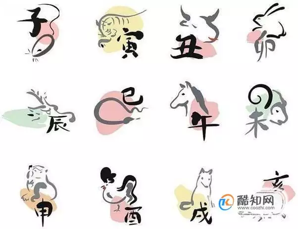 有十二屬相的有哪些：除了中國，世界上還有哪些與地區也有十二生肖？