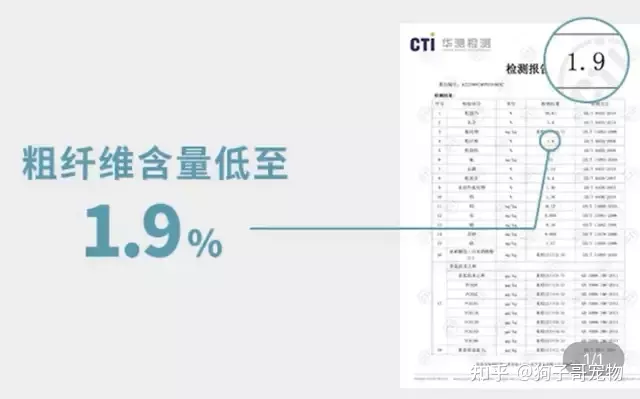 美國測卡98%的那種准嗎：美國測性別卡准嗎有測過的嗎
