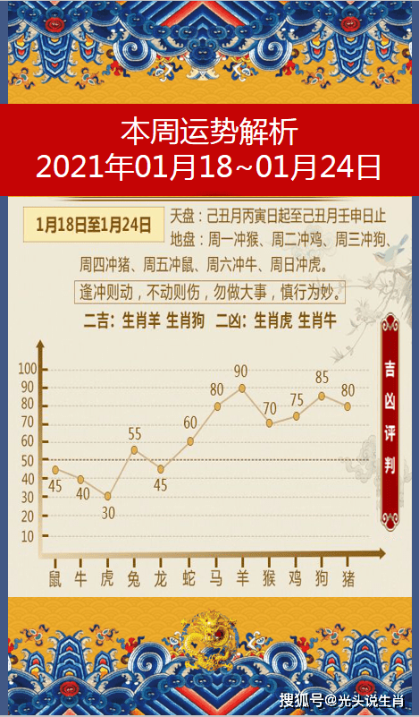 3、年農曆臘月初六結婚好嗎:年春節的國定假是哪幾天