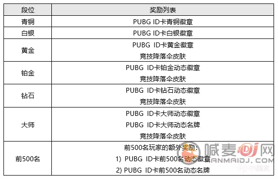 2021年6月幾日出生的牛好：屬牛的幾日出生最好