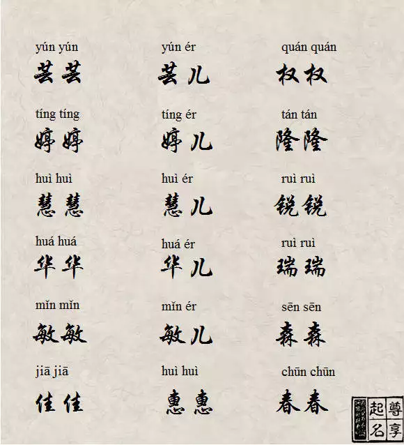 好聽的微信昵稱男生霸氣：好聽的微信名字男霸氣有哪些？