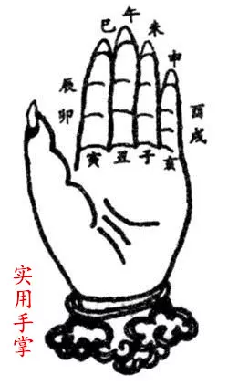 夫妻寅申屬相相衝會有什麼事：夫妻屬相相剋怎麼辦？