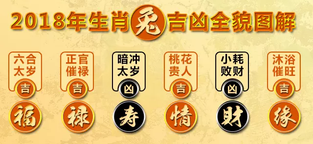 2、年今年每月運程:年農曆1月25出生今年每月運程表
