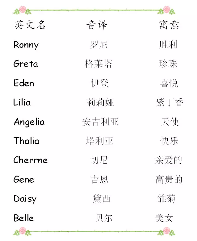 女孩子取什麼名字好聽有內涵：女孩子取什麼名字好聽又有內涵