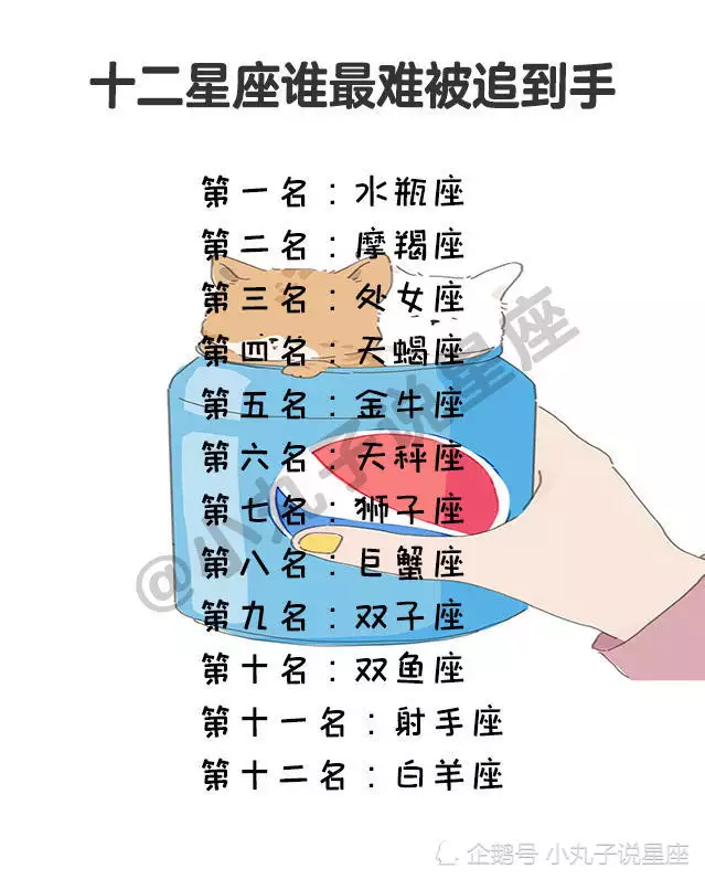 3、天平座和蠍座婚配怎麼樣:為什麼天秤座和摩羯座的人顏值都很高
