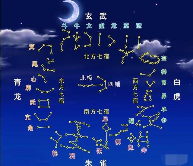 4、二十五男與二十二女婚配嗎:87年十月二十五男與97年九月二十五女婚配嗎