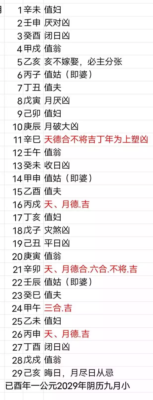7、75兔76龍婚配吉日:76年屬龍和75年屬兔的好給婚姻相陪好不好