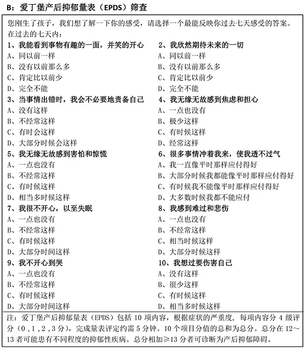 4、自查抑鬱問卷:如何自測自己是否抑鬱
