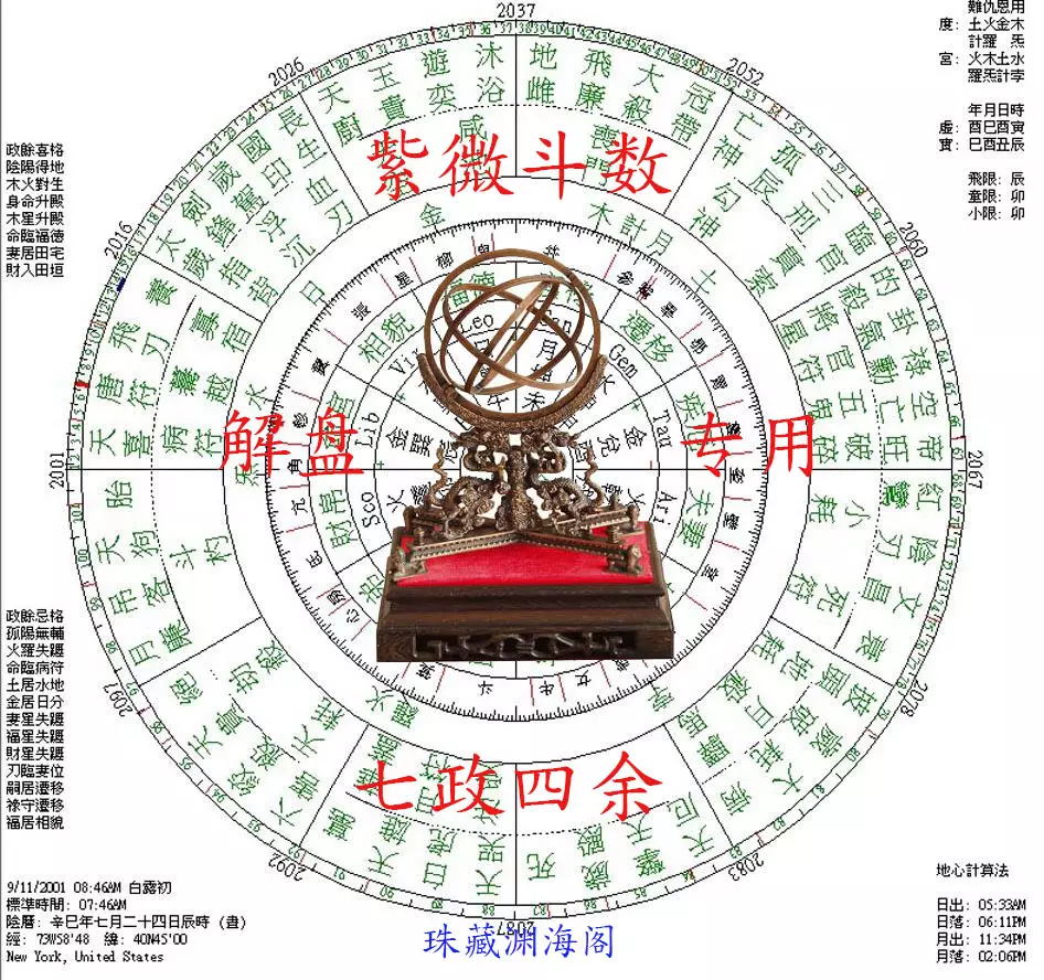 3、斗數富貴命格:五種命格你屬於哪一種