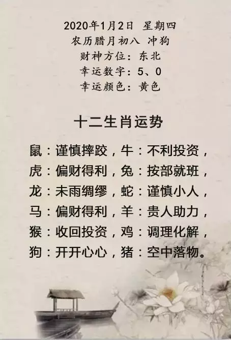 年臘月初八屬相：年臘月初八這天十二生肖屬什麼