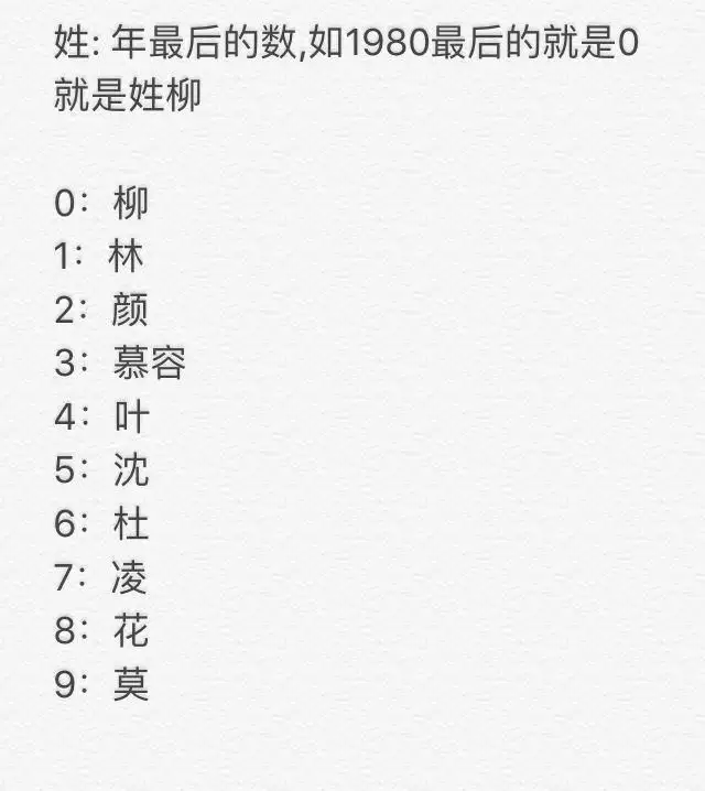 6、測測你未來對象姓什麼:測測未來老公姓氏姓什麼 &# 
