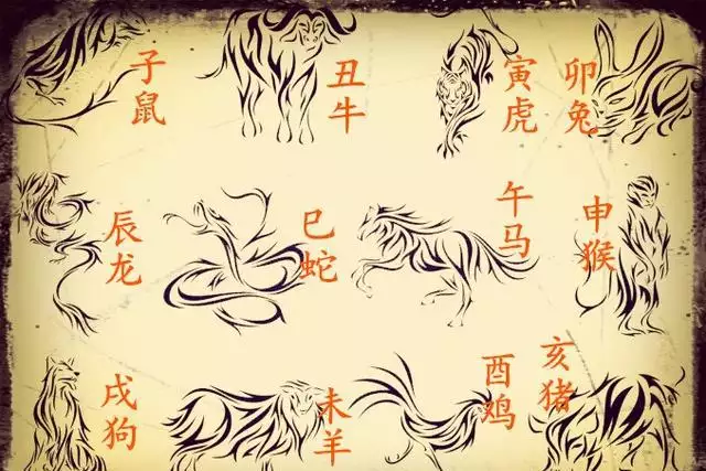 十二時辰和什麼屬相最好：十二生肖和十二時辰