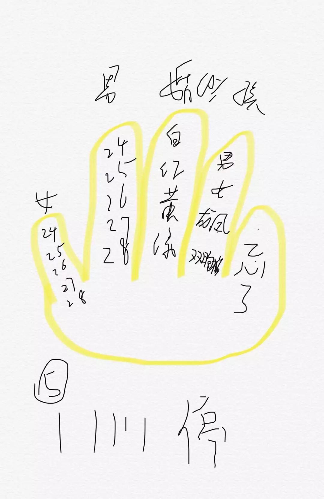 1、測試自己幾歲結婚:測試]預測你幾歲結婚！ ------信不信隨便你！！