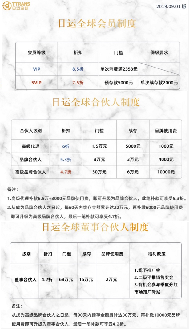9、從日本寄來的包裹被海關扣留，超過元了，說要找進出口公司，或者退回去，怎麼辦
