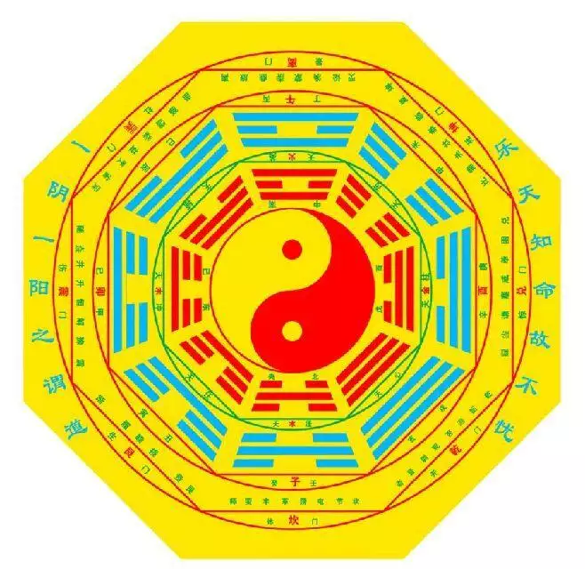 2、周易測桃花運:走桃花運的命理桃花運