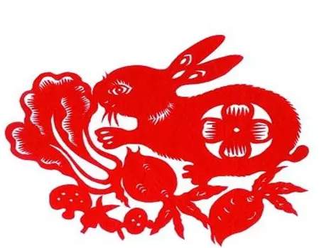 1、生肖兔婚配年運程:屬兔人年運勢怎麼樣？