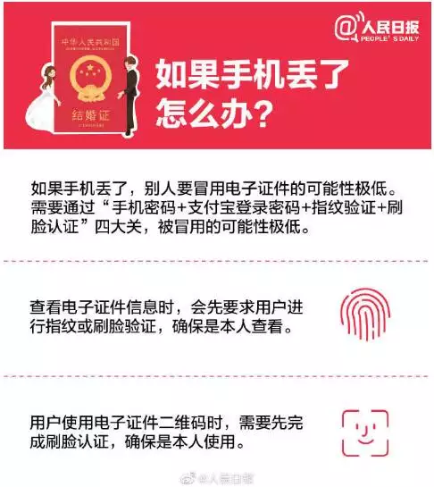 7、輸入姓名查結婚證軟件:輸入號可以查是否了結婚證嗎
