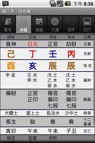 1、八字解讀軟件:想請高手來解讀一下這個八字 特別是婚姻和事業 算命軟件上拷來的不算