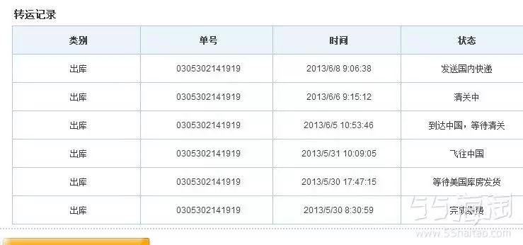 4、美國轉運中國運費多少:從美國寄包裹來中國多少錢？