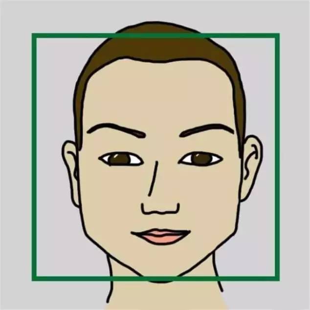 2、怎麼從臉型看你適合的婚配工具:找個什麼臉型的女人做工具