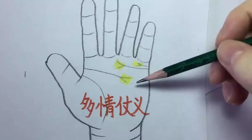 1、男人感情線怎麼看幾段姻緣:感情線怎樣看幾次婚姻