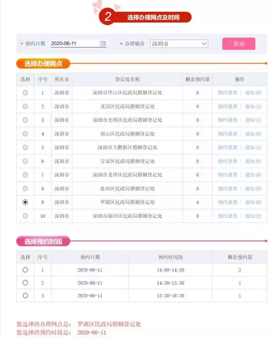 2、個人婚姻查詢網上查詢系統:網上查詢個人婚姻狀況？