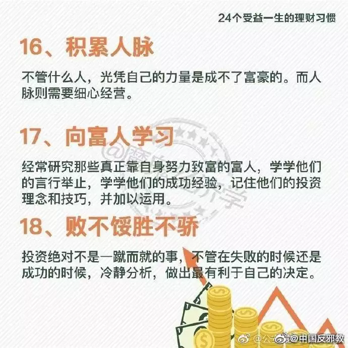 1、免費算出一生財富圖表:如何從八字看出來自己的財富多少？