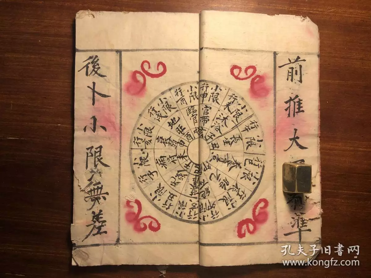 4、算命大運流年:八字命理中如何排大運，流年