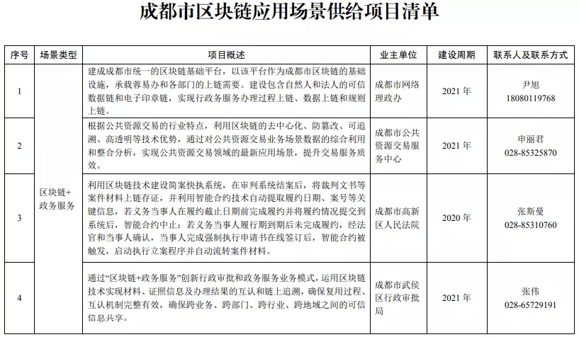 3、年上等嫁娶日1月份:年1月1日 適合嫁娶嗎?