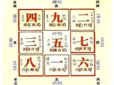4、免費算命一生運勢圖我想問一下84年閏10月14不醜時今年的運勢如何？