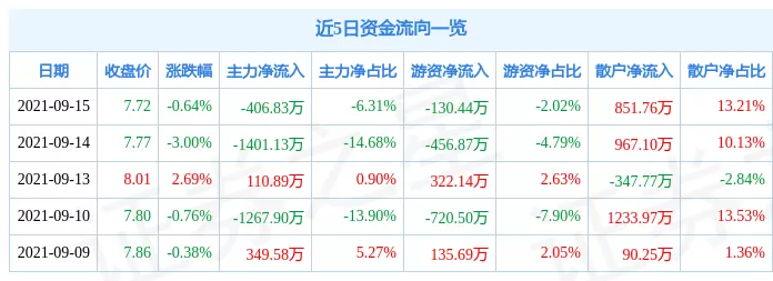 4、76年龍和83年豬的婚配:年的龍和年的豬婚姻會幸福嗎