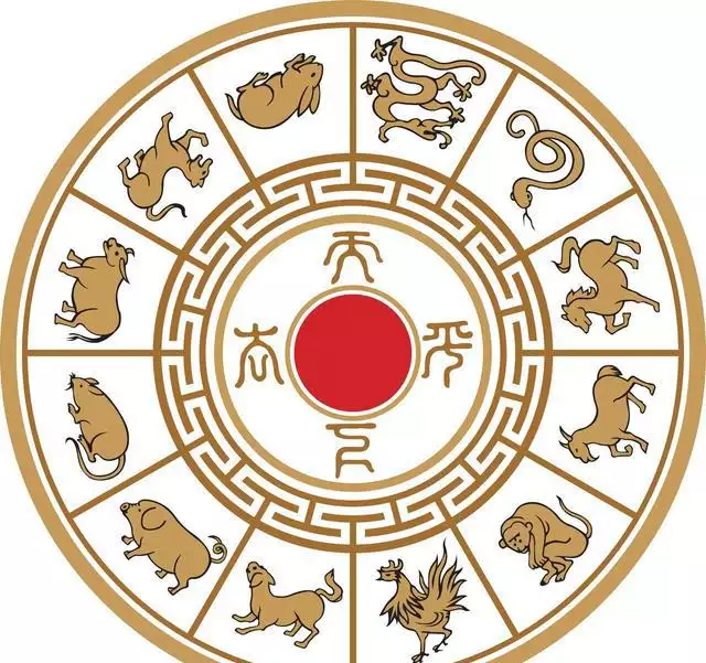 2、十二生肖每日運勢:1九71年正月十二生肖豬每日每年每月運勢