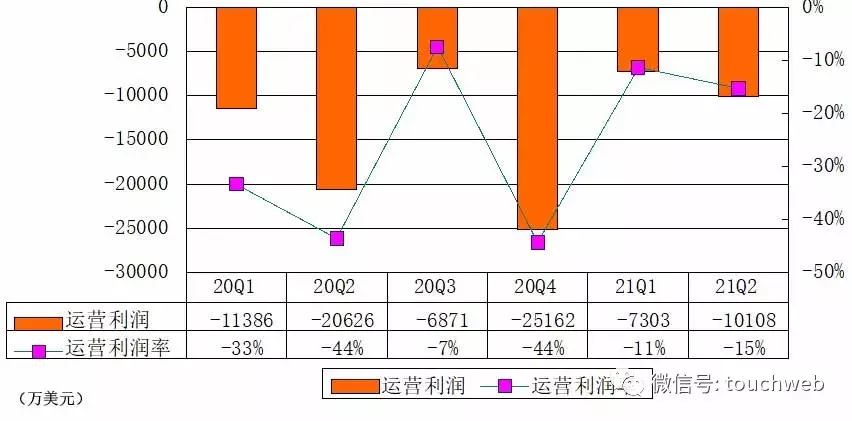 4、屬虎是幾年的:幾年是屬虎的