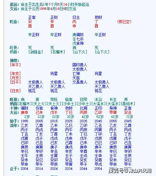 2、丁火和丙火可以婚配嗎:戊土丑月生丁火透算運受通根嗎