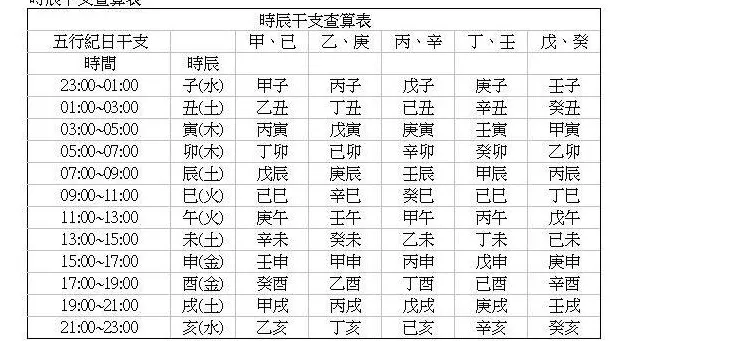 1、84年海中金命忌諱什麼:海中金命忌諱什麼