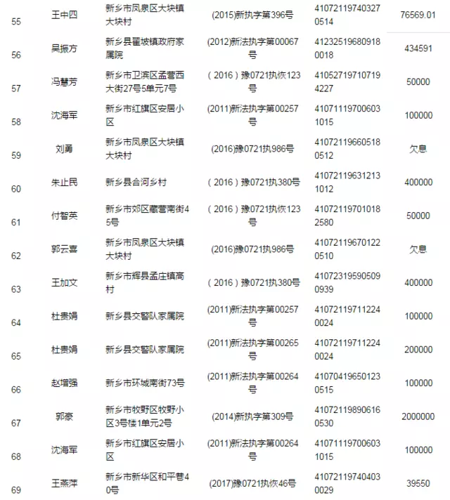 5、號能否查出婚姻信息:號碼可以查到別人的婚姻登記信息嗎
