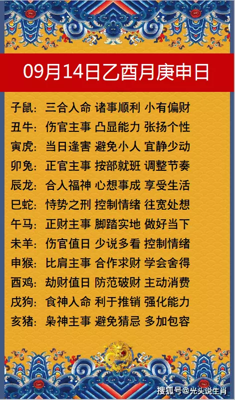 2、黃曆每日屬相運勢:怎樣看懂黃曆