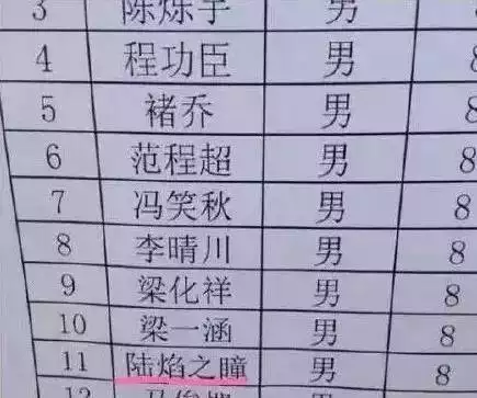 3、給老媽取個陽光的網名:給老媽取個網名，四十多歲。
