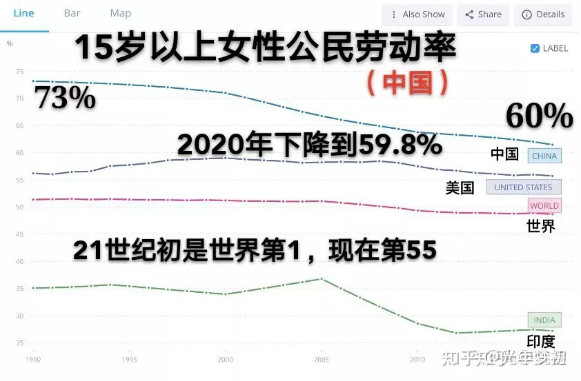 2、男二十八歲和女三十五歲婚配好嗎:47男和38女婚配好嗎？