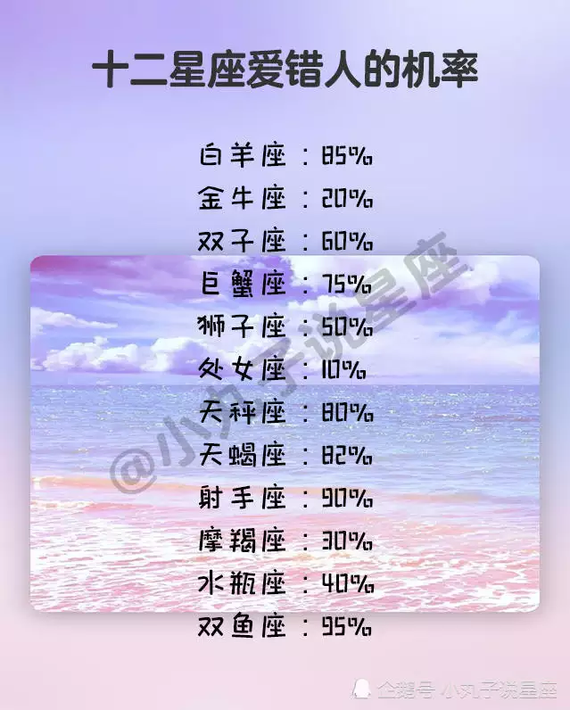 1、72白羊女和70獅子男的婚配:白羊女和獅子男真的配嗎