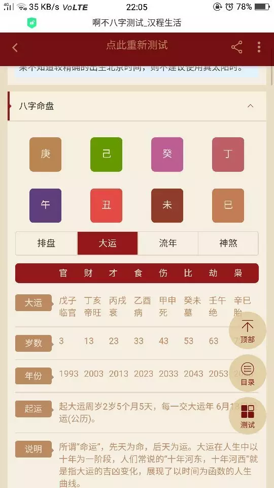 3、七殺格女命配什麼男命:女，七殺格；男，傷官格，在一起是否好呢？