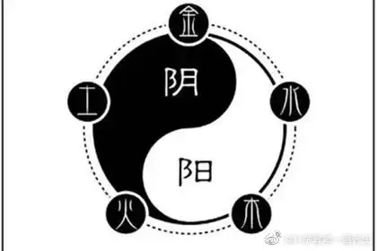 6、壬午日柱適合婚配的日柱:男壬午日與女丁酉日合婚