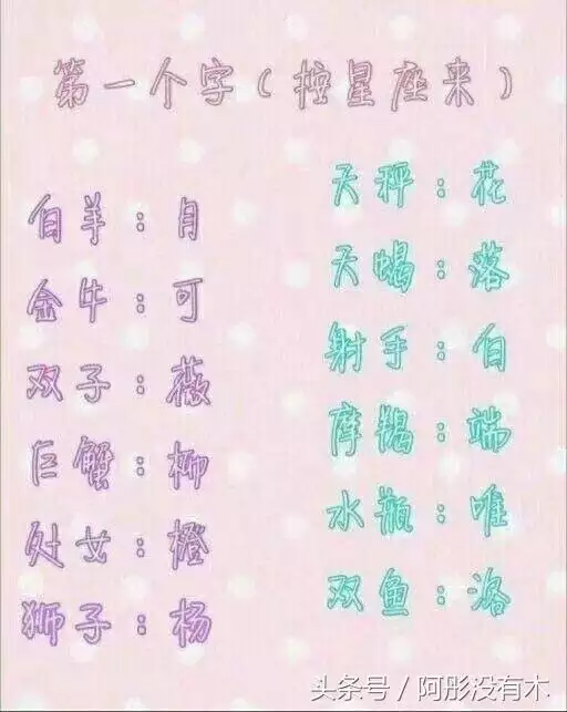 2、婚姻名字配對:姓名算命婚姻配對田秀華