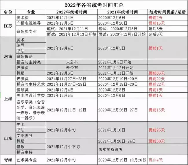 1、五行屬什麼是從年份看 還是從月份上看還 是從年月日時合起來看