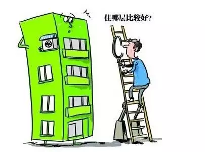 樓層選擇與屬相不相：住宅樓層同生肖五行不怎麼辦上